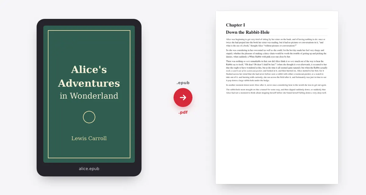 EPUB ke PDF: contoh file dan PDF yang dihasilkan