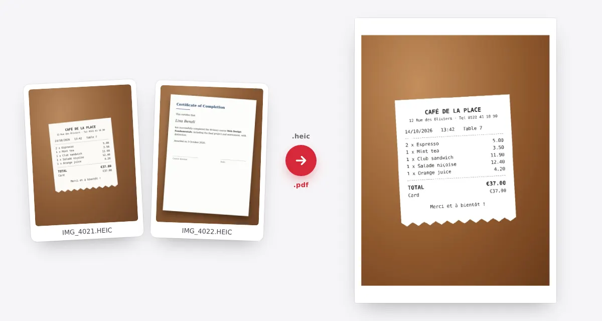 HEIC ke PDF: contoh file dan PDF yang dihasilkan